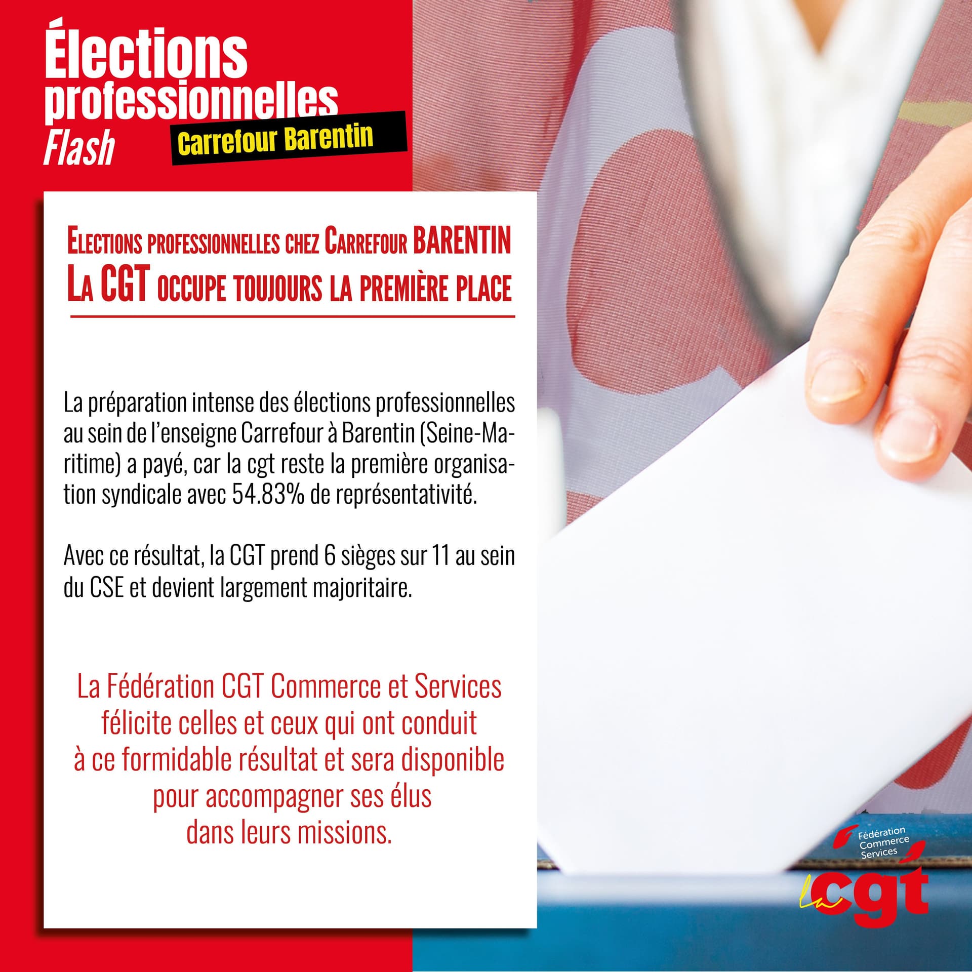 Élections Carrefour Barentin : la CGT largement en tête