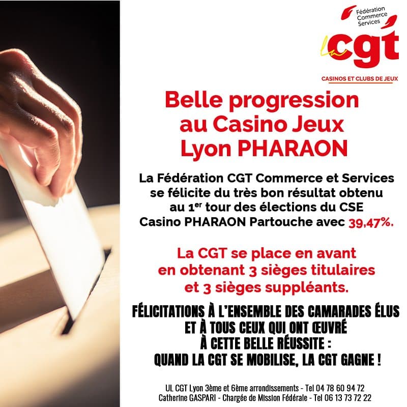 Belle progression pour la CGT au Casino Jeux Lyon