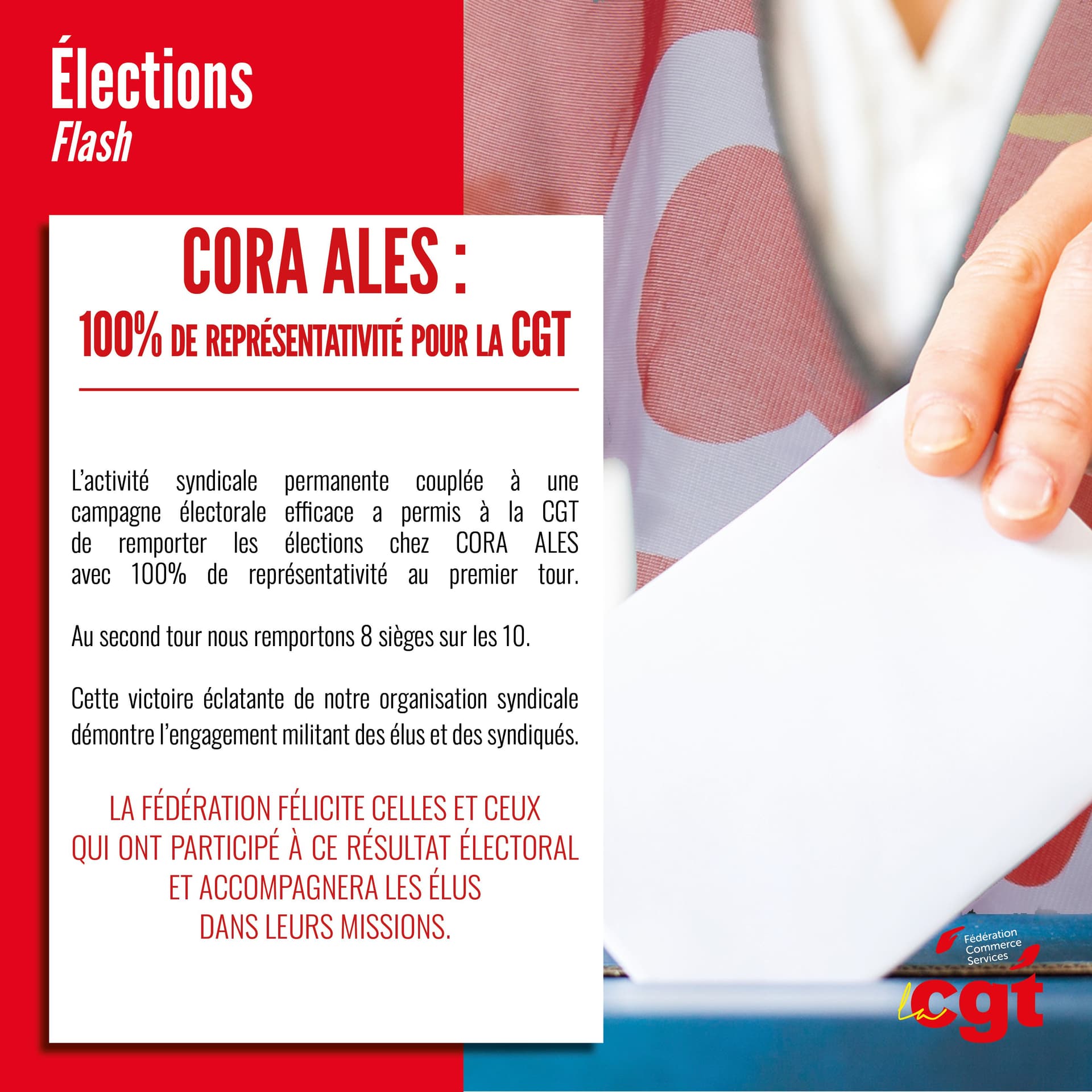Cora Ales : 100% de représentativité pour la CGT