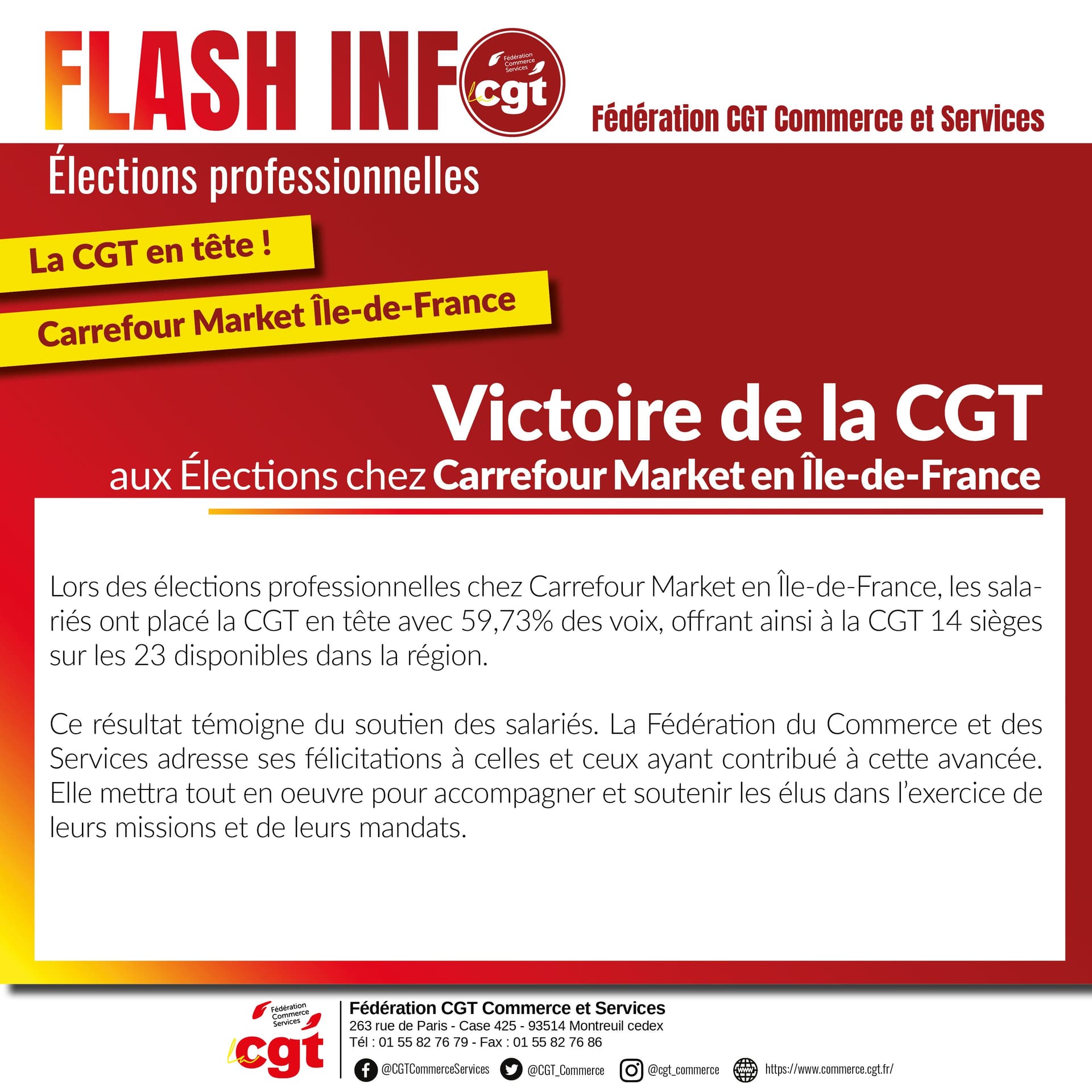 Victoire de la CGT aux élections chez Carrefour Market Île-de-France