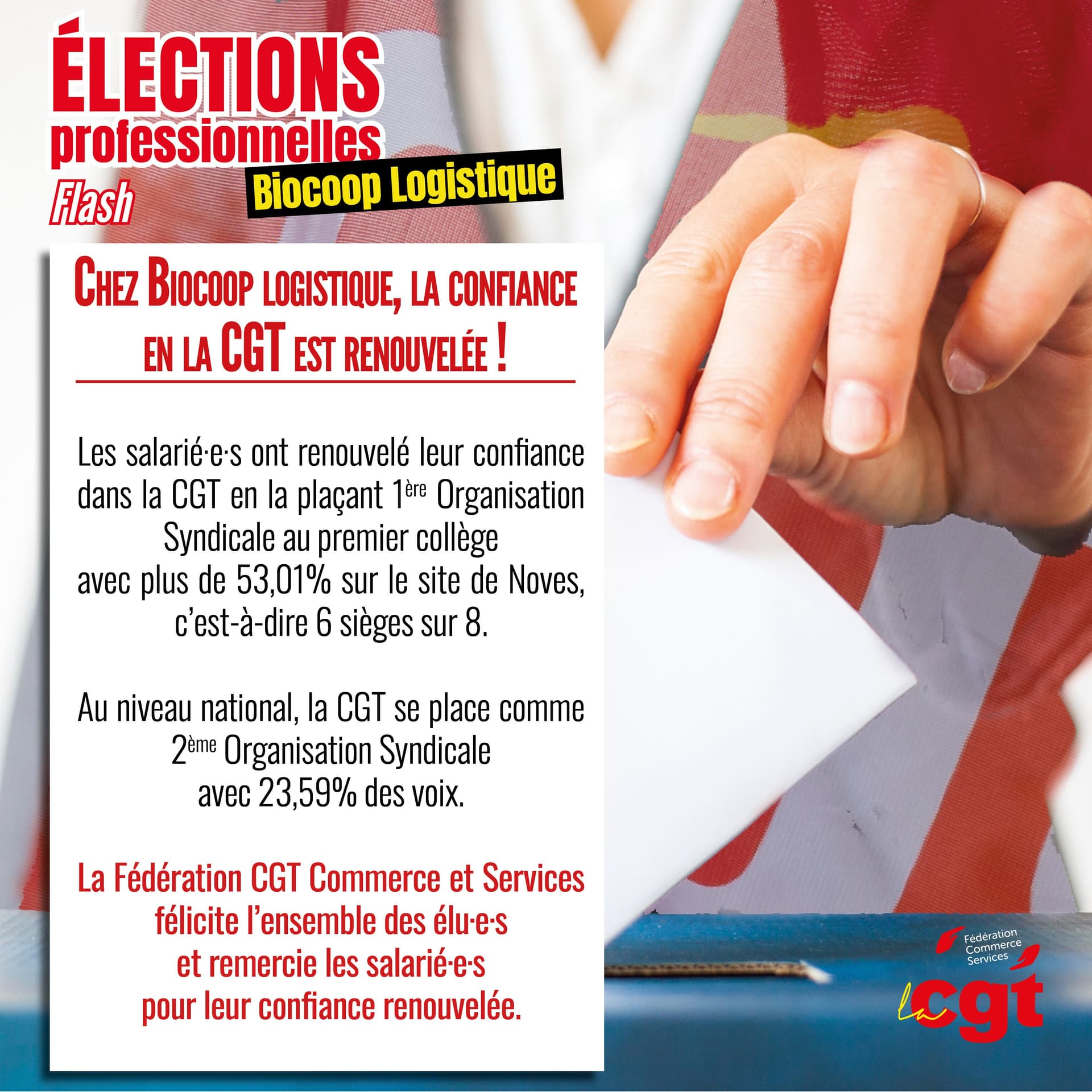 La CGT renouvelée en tête aux élections chez Biocoop Logistique