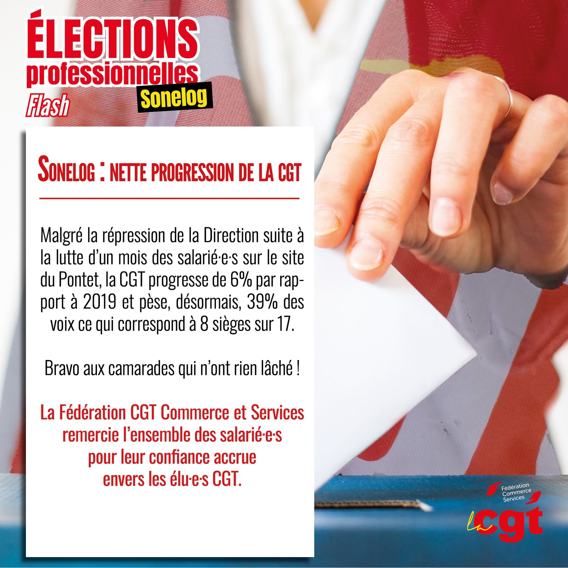 Sonelog : nette progression de la CGT aux élections