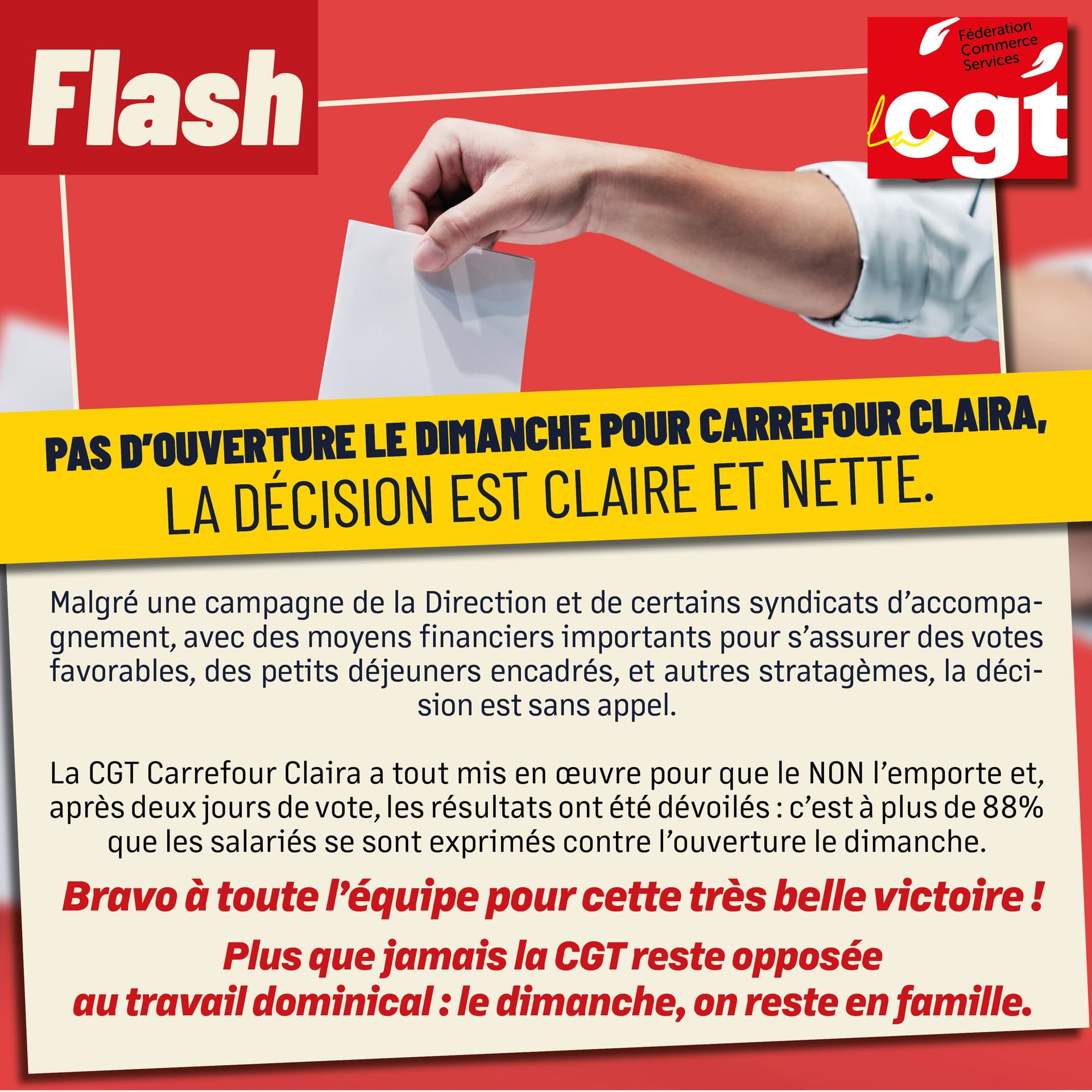 Carrefour Claira : 88% votent contre l'ouverture le dimanche