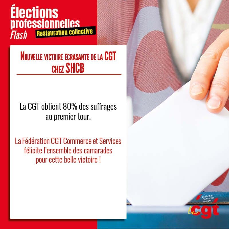CGT remporte une victoire écrasante chez SHCB avec 80%