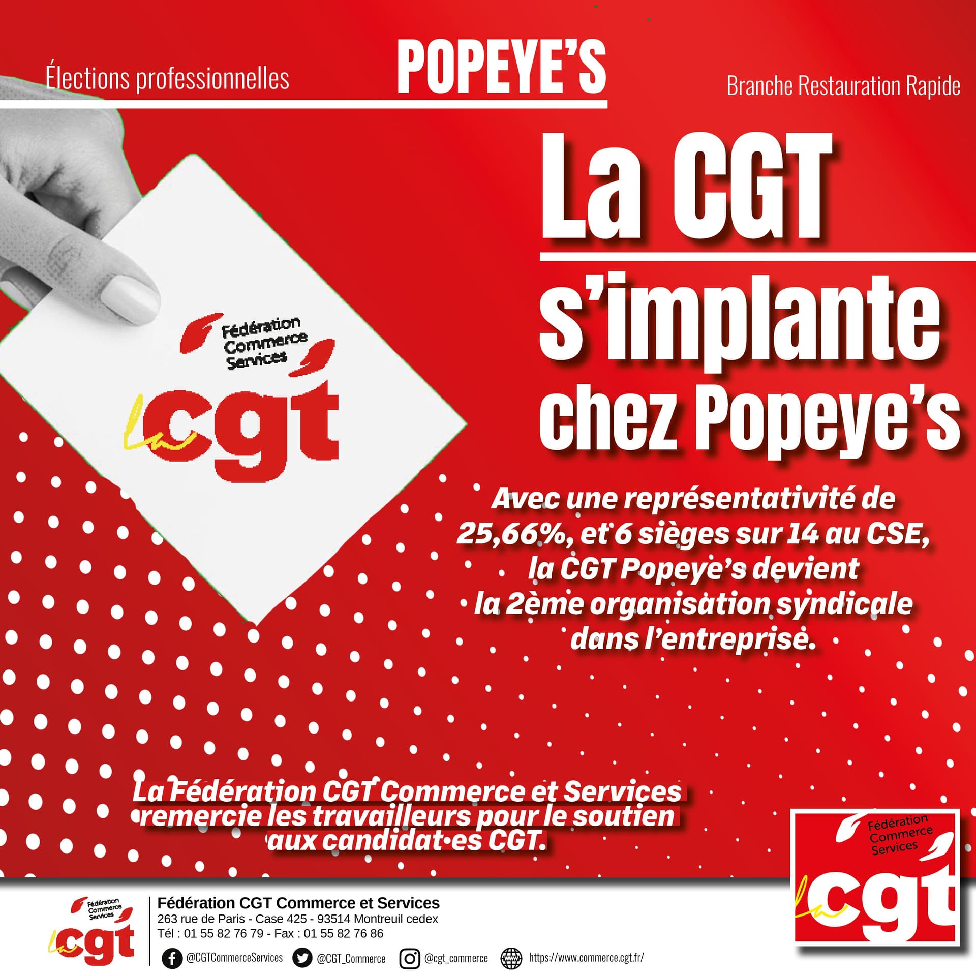 La CGT s'implante chez Popeye's avec 25,66% aux élections