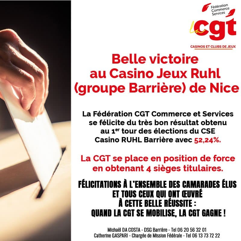 Belle victoire de la CGT au Casino Jeux Ruhl de Nice