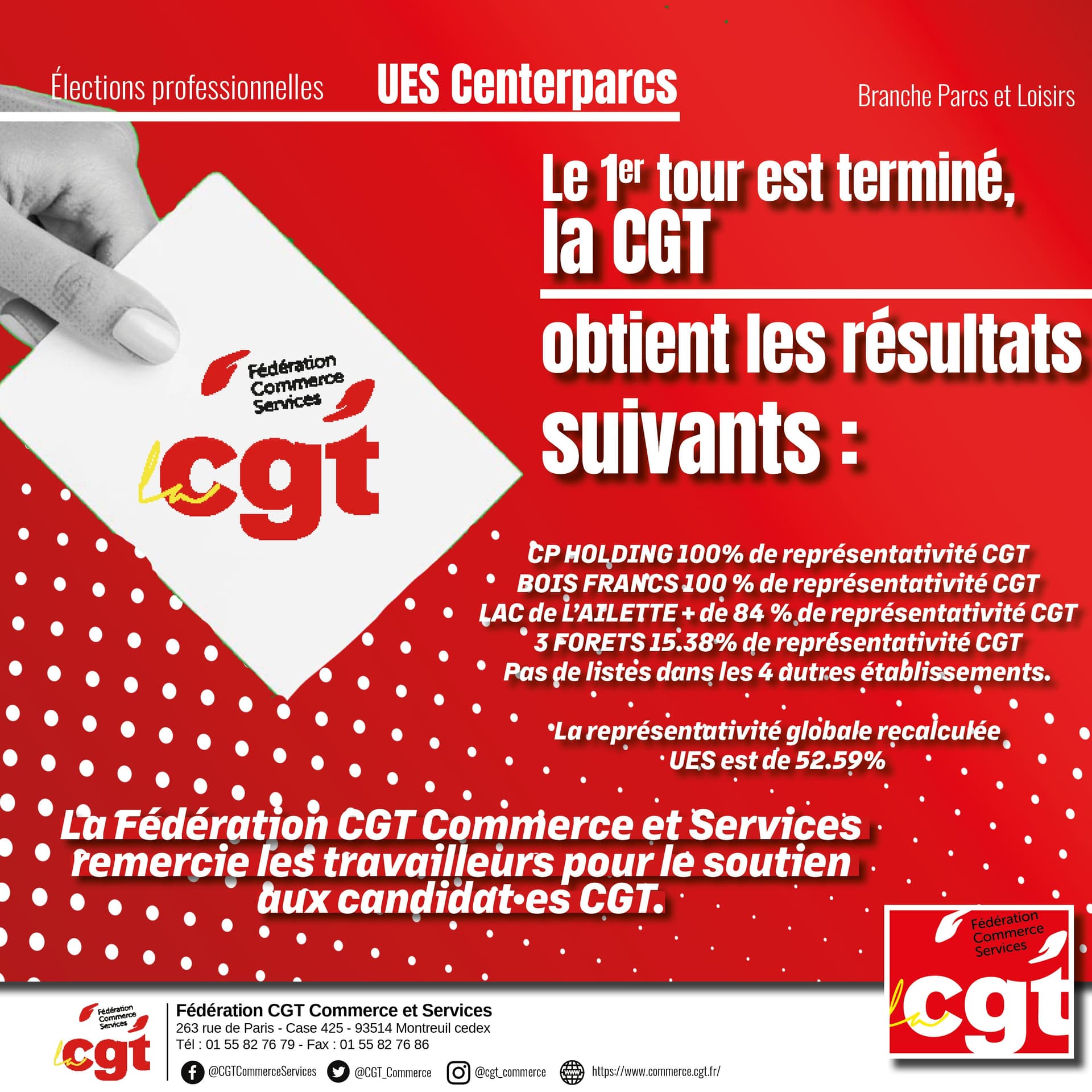 Élections Centerparcs : la CGT remporte une victoire électorale