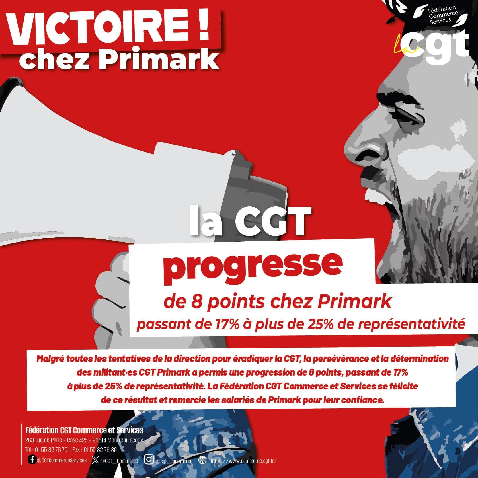 Victoire électorale : la CGT progresse de 8 points chez Primark