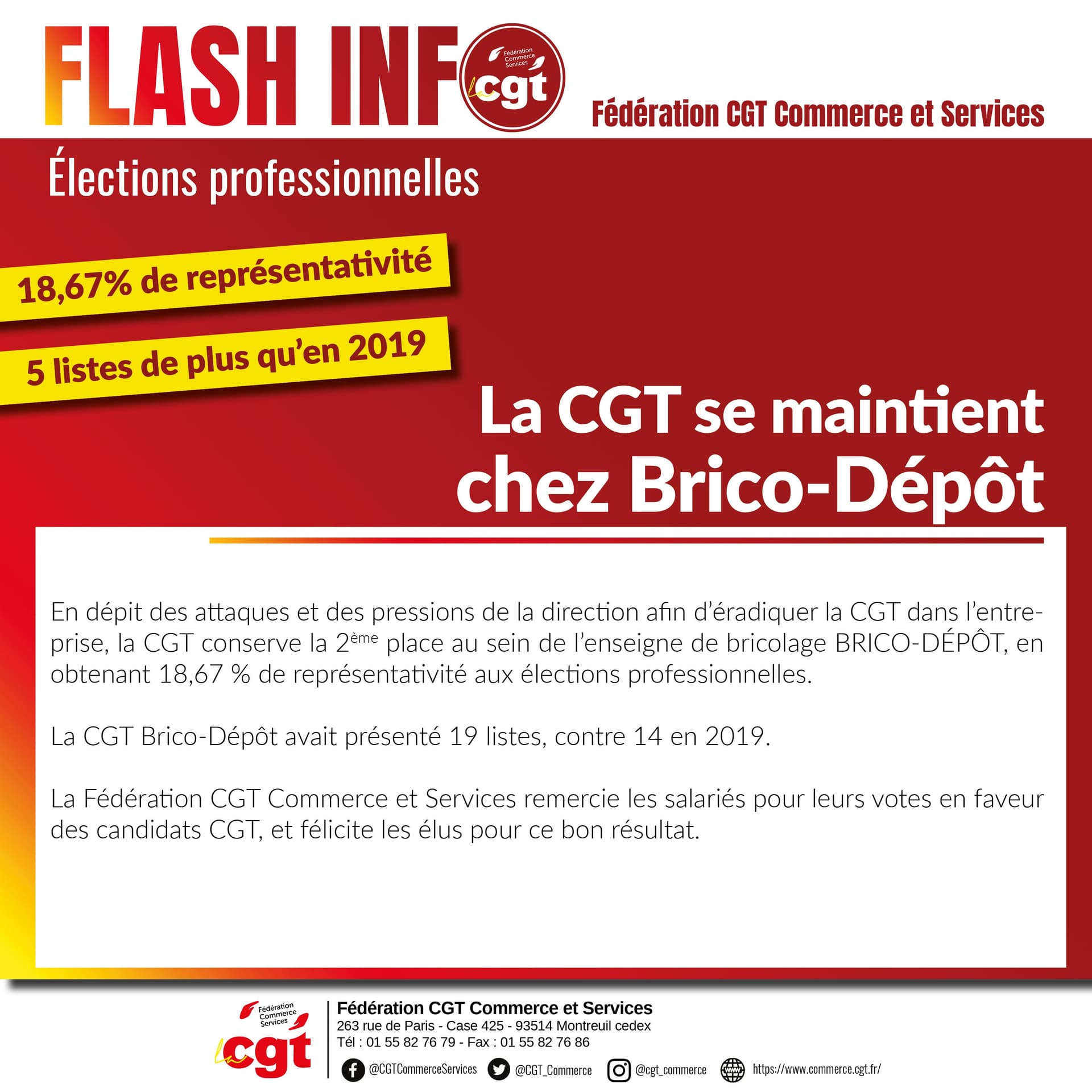 La CGT se maintient chez Brico-Dépôt avec 18,67% de représentativité