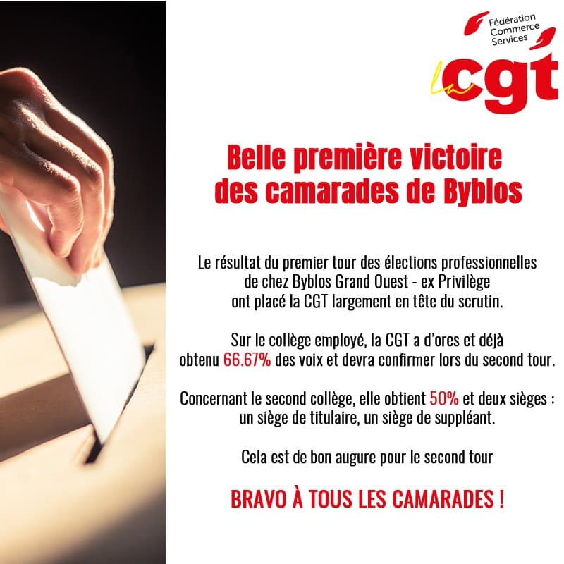 Belle première victoire électorale pour la CGT à Byblos