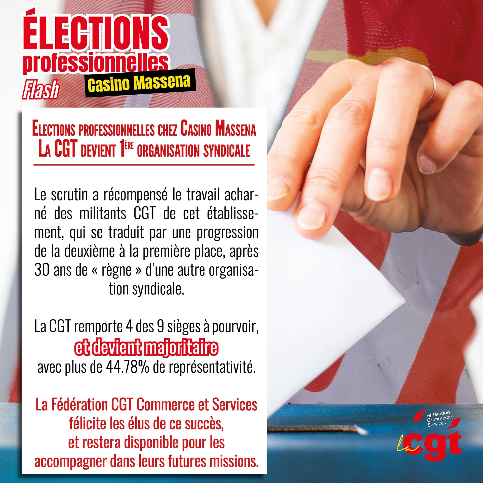 CGT devient 1ère organisation syndicale à Casino Massena