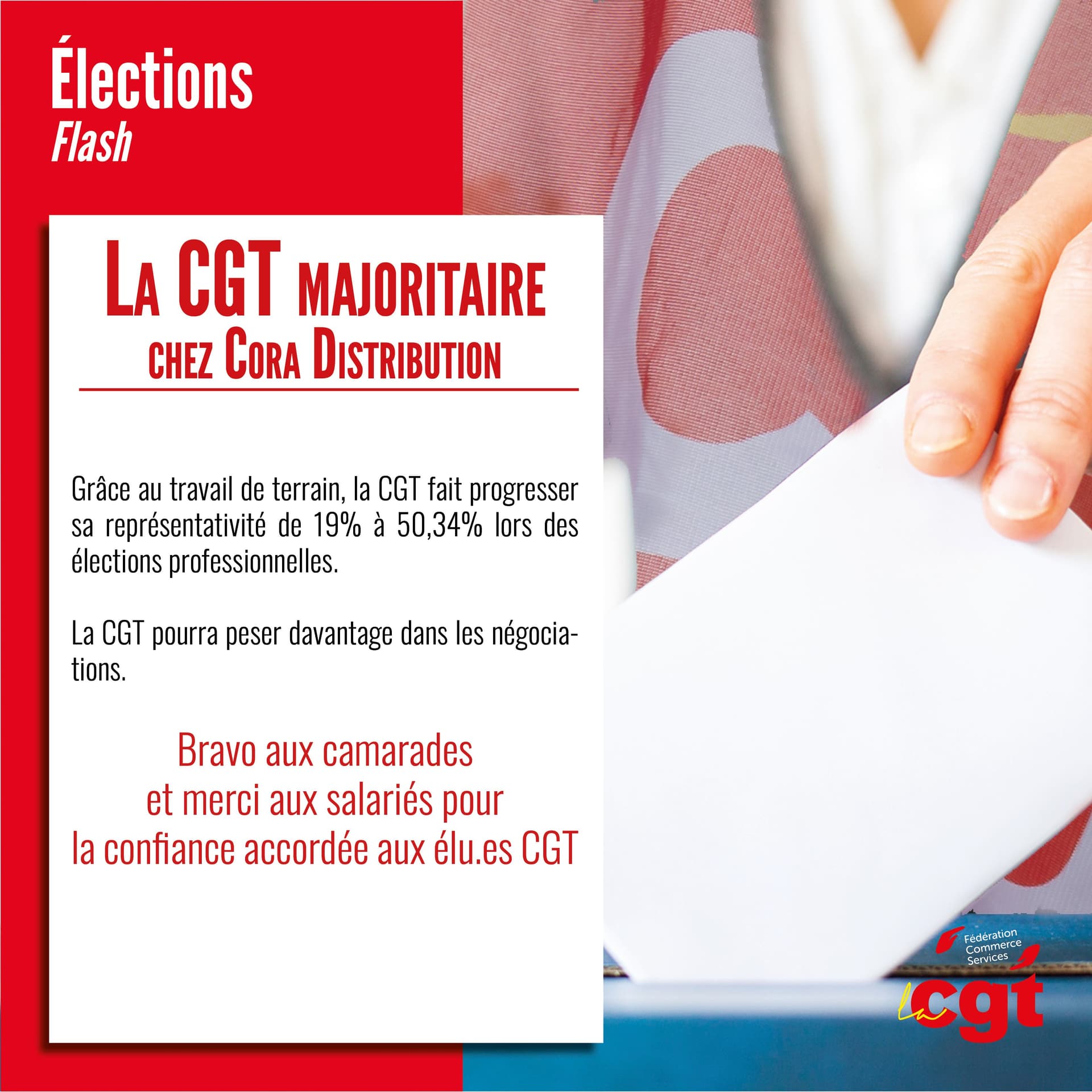 La CGT devient majoritaire chez Cora Distribution