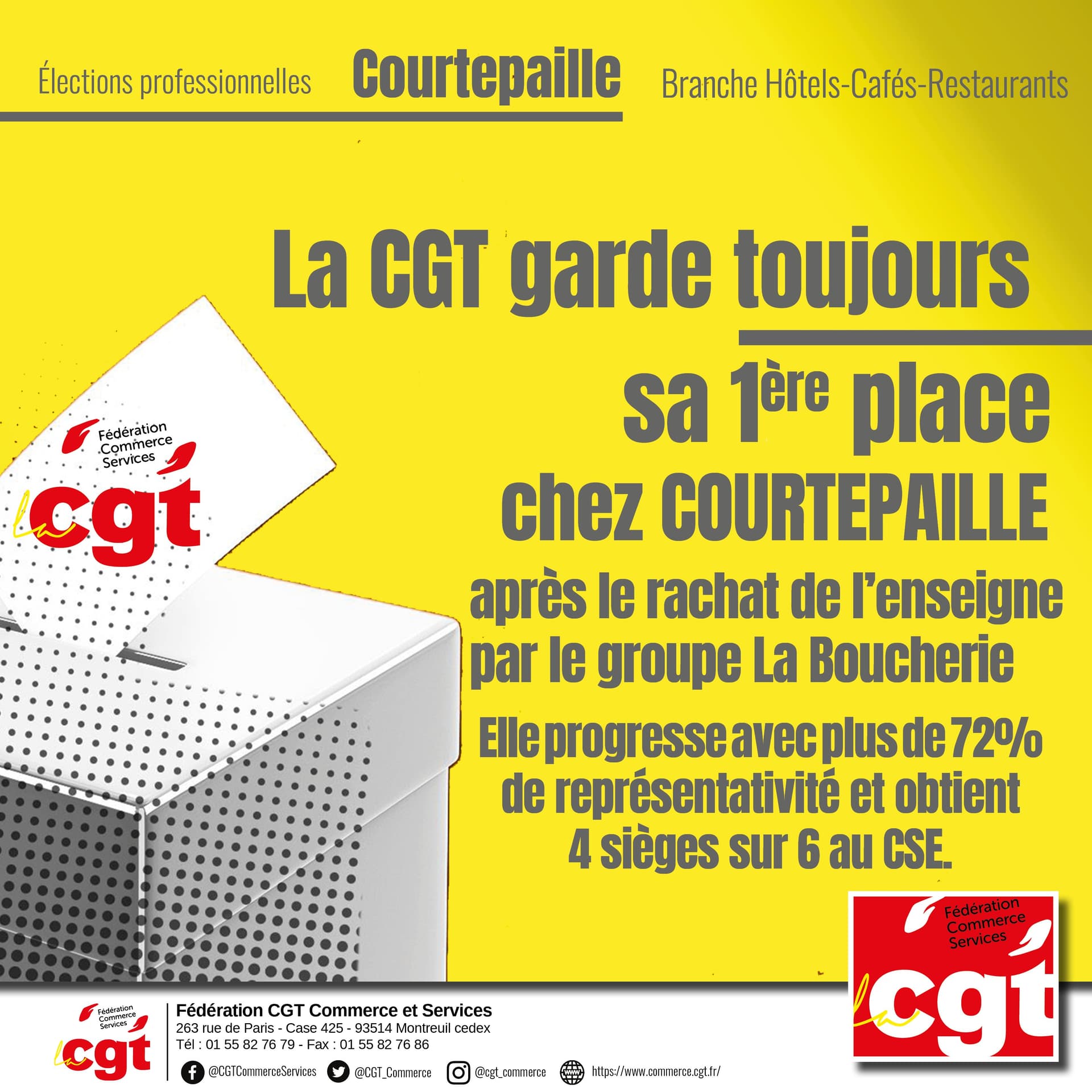 CGT en tête aux élections professionnelles Courtepaille